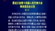 黑龙江省第十四届人民代表大会常务委员会公告
